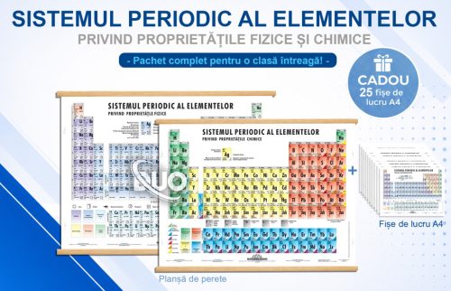 Pachet educațional complet – Sistemul periodic al elementelor (DUO) + 25 fișe de lucru cadou