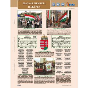   Magyar nemzeti jelképek + Magyar nemzeti ereklyék tanulói munkalap- Simbolurile naționale ale Ungariei+ patrimoniul național maghiar fișă de studiu
