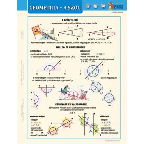   Geometria - a szög fixi munkalap- Geometria- unghiul fișă de lucru fixi