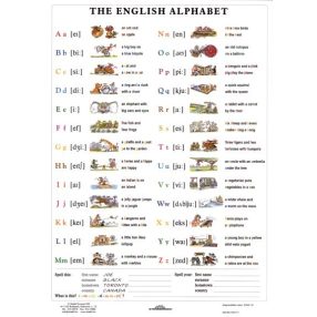 FIXI - The English Alphabet