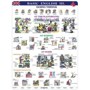 FIXI - Basic English III 