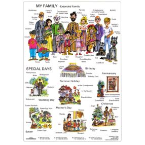 FIXI - My Family