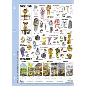 FIXI - Clothes