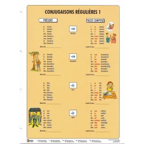 FIXI - Conjugaisons Regulieres 1/2