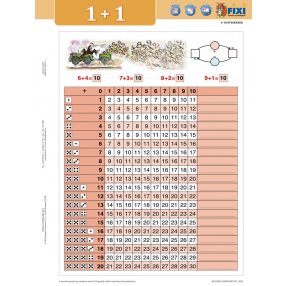   Összeadás I.- tanulói munkalap- Adunarea I.- fișă de studiu