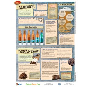   Alkohol és dohányzás / drogok tanulói munkalap duo- Alcoolul, fumatul, drogurile- fișă de studiu duo