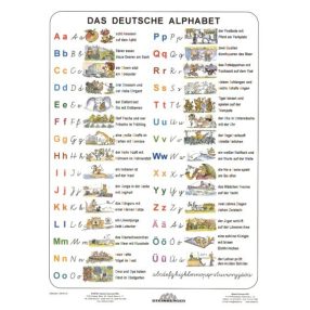 Das Deutsche Alphabet - planșă de perete